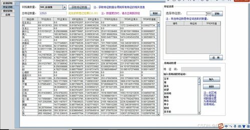 信息安全專業(yè)畢設(shè)選題指導(dǎo)手冊(cè) 熱門研究方向深度解析